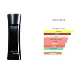 Perfume Giorgio Armani Code Homme Edt Masculino 125ml