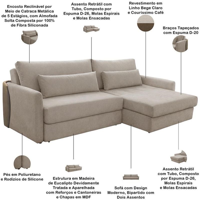 Sofá Cama Bérgamo F04 3 Lugares Retrátil 240CM Bege Linho Couríssimo Café Lyam Decor