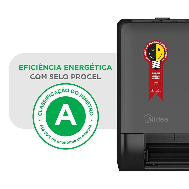 Ar Condicionado Split Inverter Midea AI Ecomaster Black 24000 BTUs Quente e Frio 220V 38EMVQA24M5