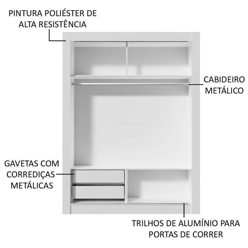 Guarda-roupa infantil madesa bento 2 portas de correr 2 gavetas - branco