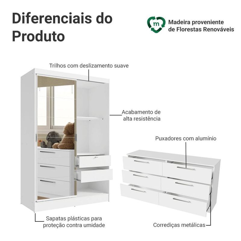 Quarto infantil completo guarda roupa 2 portas 2 gavetas com espelho e cômoda madesa