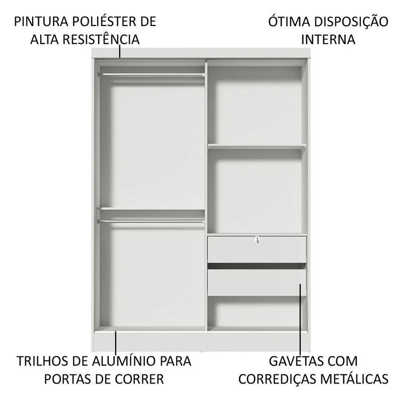 Guarda-roupa infantil madesa nick 2 portas de correr - branco