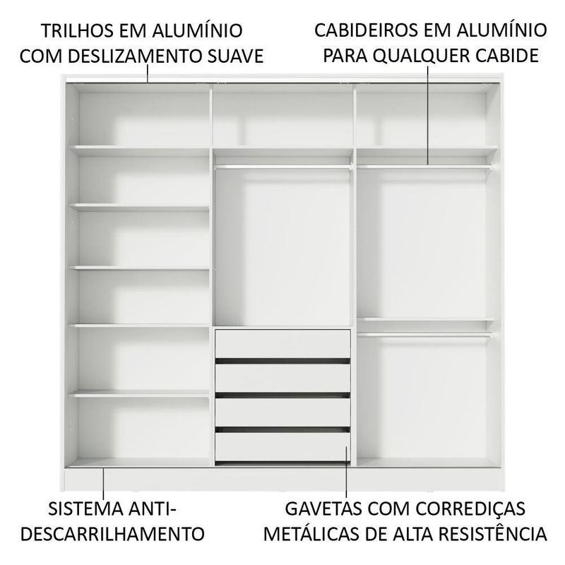 Guarda roupa infantil 100% mdf madesa logan 3 portas de correr - branco