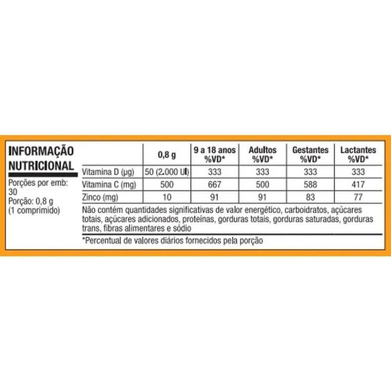 Suplemento Alimentar Equaliv Vitamina Cdz Liberação Prolongada C 500mg D 2000UI Zinco 30COMP