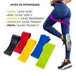Faixa Elástica para Exercícios Kit 05 Super Band Diferentes Resistências Thor