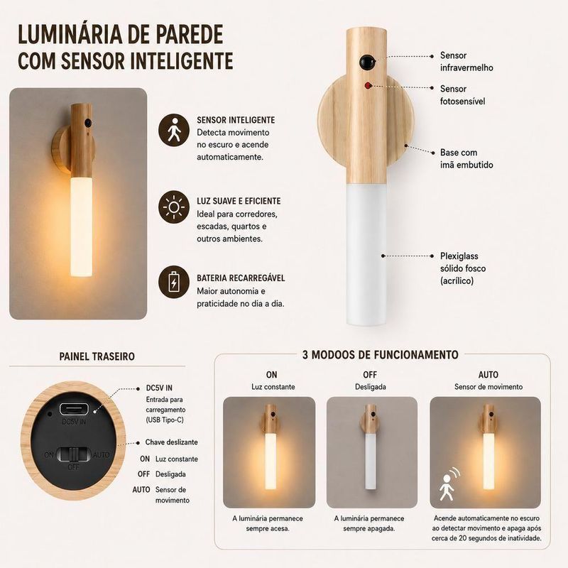 Luminária LED Bastão Sensor de Movimento Recarregável Branco Quente USB Magnética Yeet
