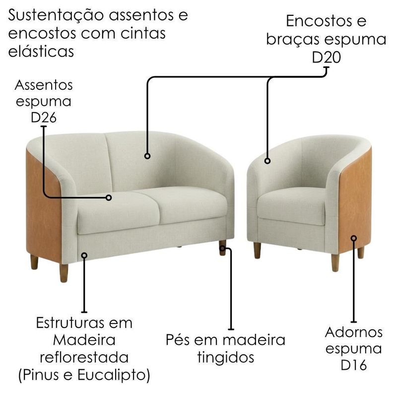 Kit Poltrona e Namoradeira Aura Linho e Courino Pés Palito Conforto Sala de Estar Milani Movelaria
