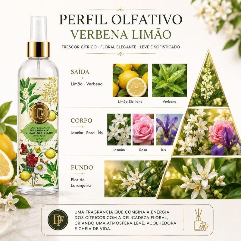 Aromatizador de Ambiente Verbena e Limão Siciliano Transparente Dani Fernandes 250ML