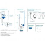 Mecanismo para Caixa Acoplada Completo Universal Acionamento Superior Blukit