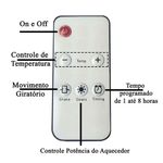 Aquecedor Elétrico BSL3811 Cerâmico 2000W Controle Remoto Ambiente Interno Verde Ideal Importados
