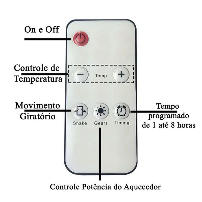 Aquecedor Elétrico BSL3811 Cerâmico 2000W Controle Remoto Ambiente Interno Verde Ideal Importados