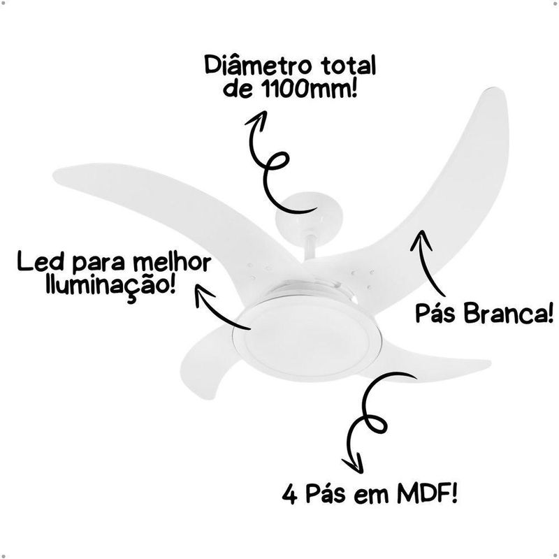 Ventilador de Teto Tron 130W 4 Pás Branco Mareiro 220V