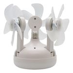 Ventilador de Teto Economia Solar 60W 40CM 3 Pás 3 Velocidades Branco Bivolt