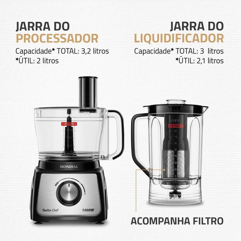 Multiprocessador de alimentos mondial turbo chef 9 em 1 mpn-01-bf 2 velocidades + pulsar 1000 w