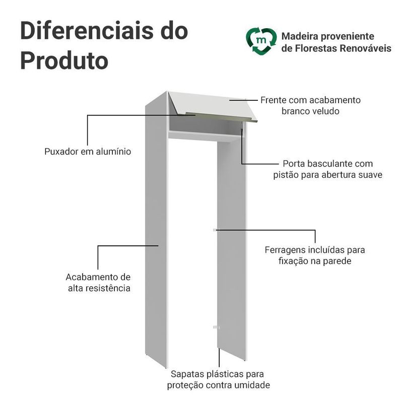 Porta-geladeira 73 cm 1 porta basculante branco veludo lux madesa