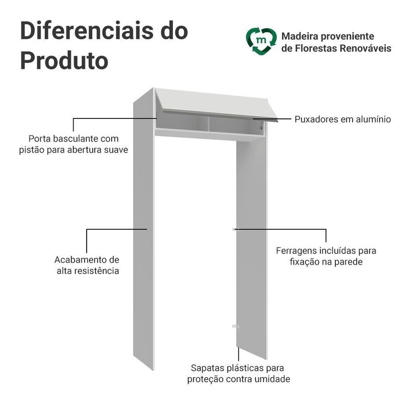 Porta-geladeira 103 cm 1 porta basculante branco glamy madesa