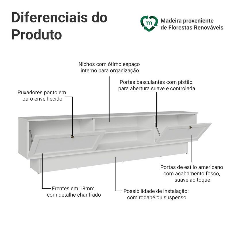 Rack para tv até 80 polegadas 218 cm 2 portas branco vik madesa