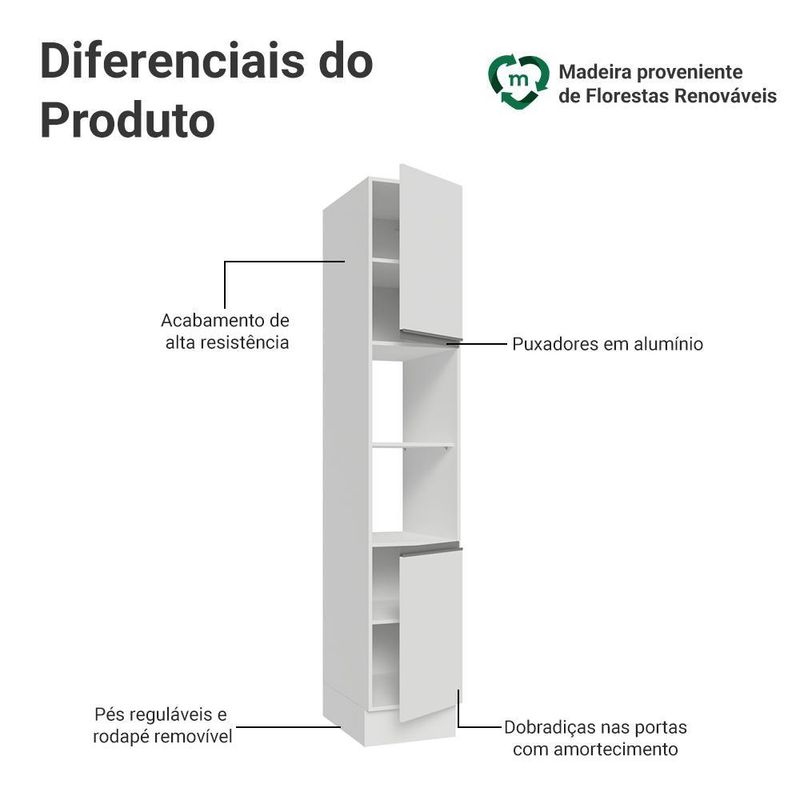 Paneleiro 40 cm 2 portas e 2 nichos branco glamy madesa