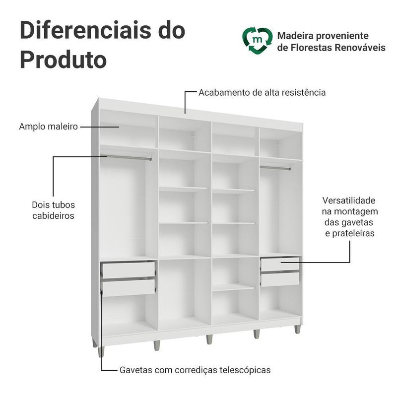 Guarda-roupa closet com pés 4 gavetas 216cm venus madesa