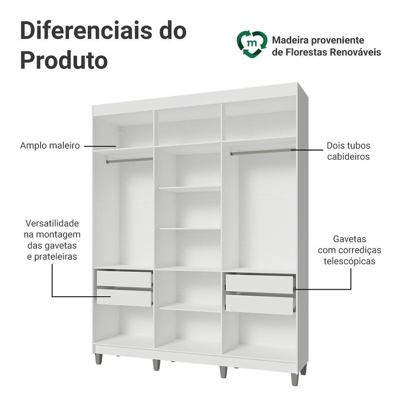 Guarda-roupa closet com pés 4 gavetas 180cm venus madesa