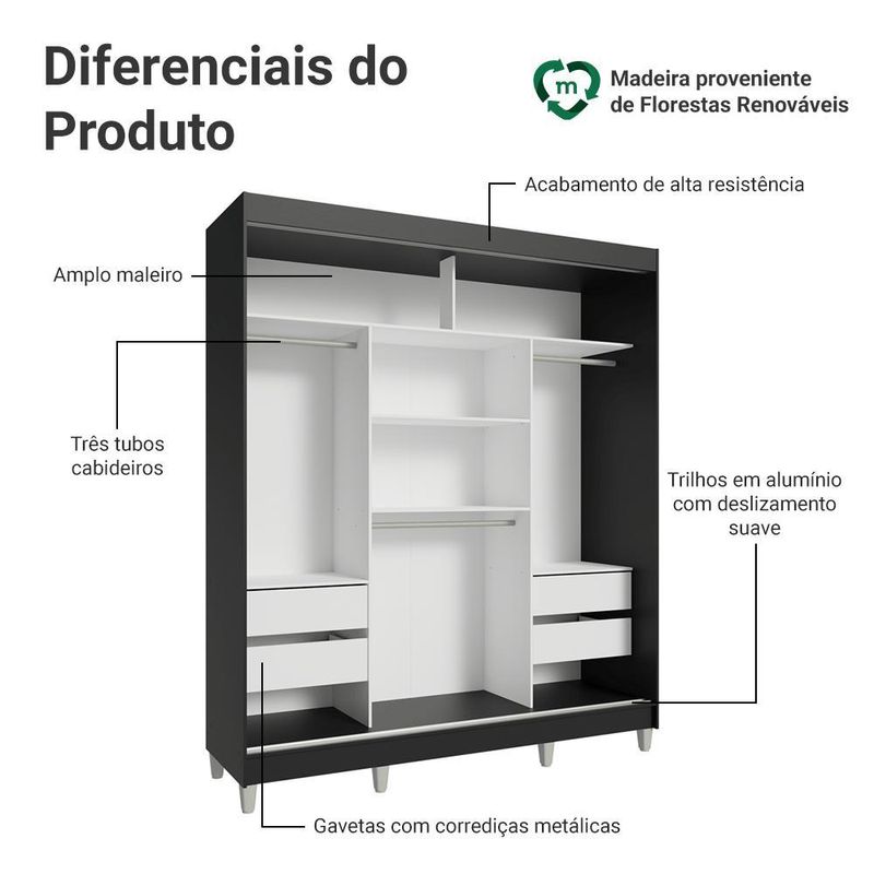 Guarda-roupa casal com pés 3 portas de correr preto reno madesa