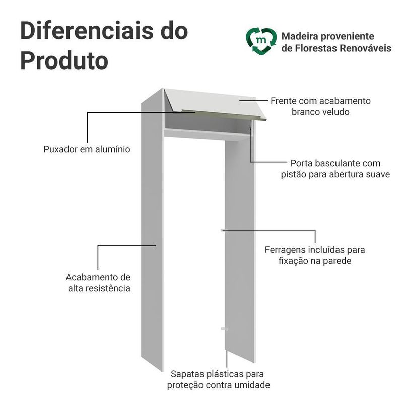 Porta-geladeira 83 cm 1 porta basculante branco veludo lux madesa