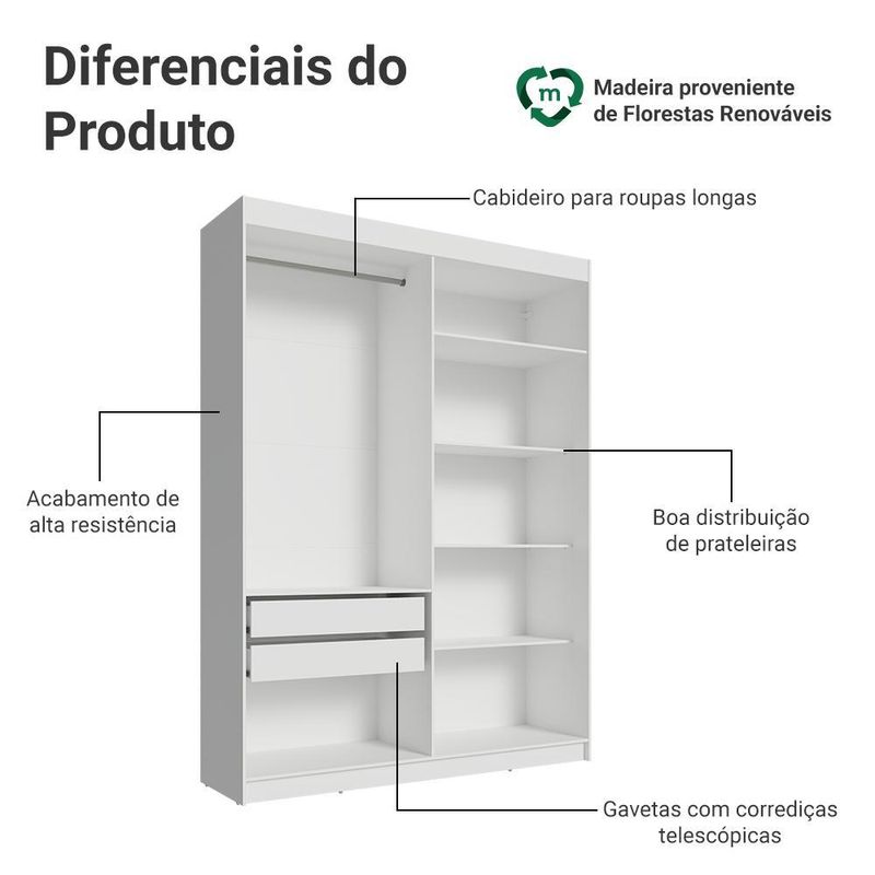 Guarda-roupa closet 2 gavetas 121 cm branco venus madesa