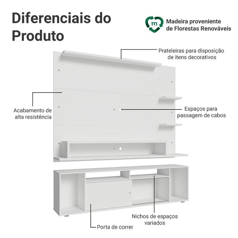 Rack com painel para tv até 60 polegadas 180 cm branco cancun madesa
