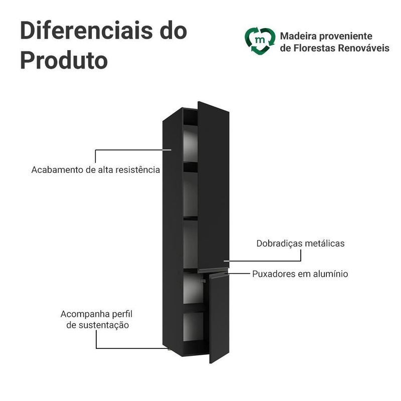 Paneleiro 40 cm 2 portas suspenso preto nice madesa