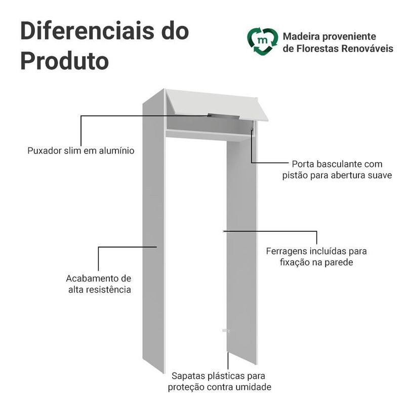 Porta-geladeira 83 cm 1 porta basculante branco stella madesa