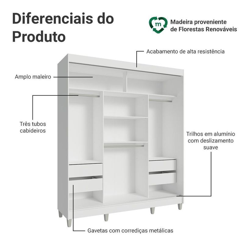 Guarda-roupa casal com pés 3 portas de correr com espelho branco reno madesa