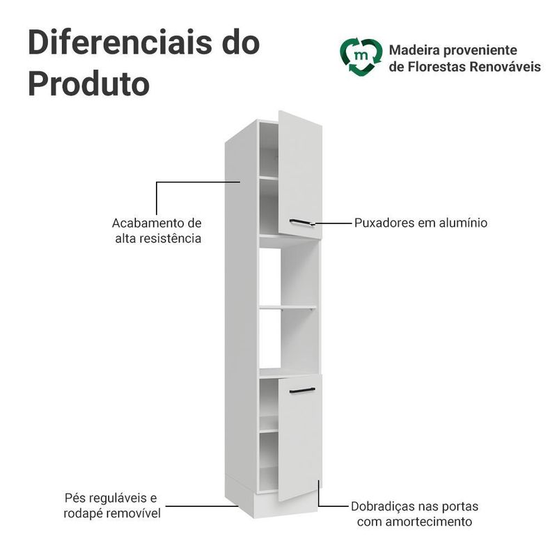 Paneleiro 40 cm 2 portas e 2 nichos branco agata madesa