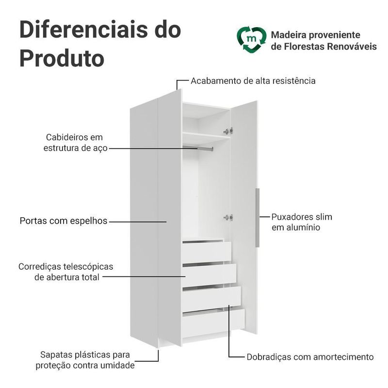Guarda-roupa modulado 2 portas 4 gavetas 1 cabideiro branco neo madesa