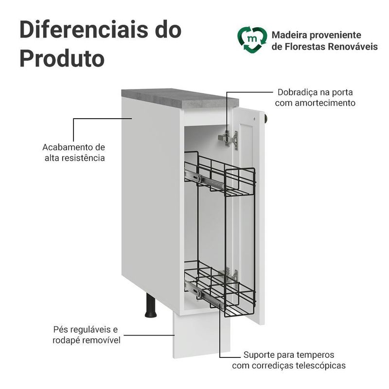 Balcão porta-temperos 20 cm 1 porta branco vik madesa