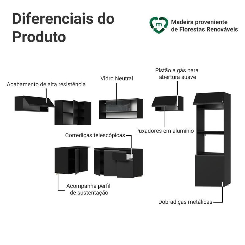 Armário de cozinha completa de canto suspenso 465 cm preto nice madesa 07