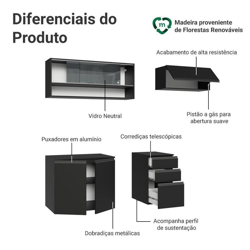 Armário de cozinha compacta 200 cm suspenso preto nice madesa 12 xa