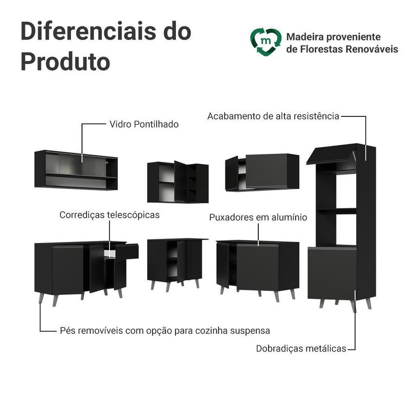 Armário de cozinha completa de canto 445 cm preto nice madesa 02