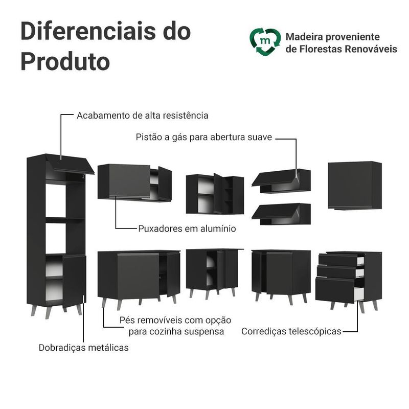 Armário de cozinha completa de canto 465 cm preto nice madesa 01