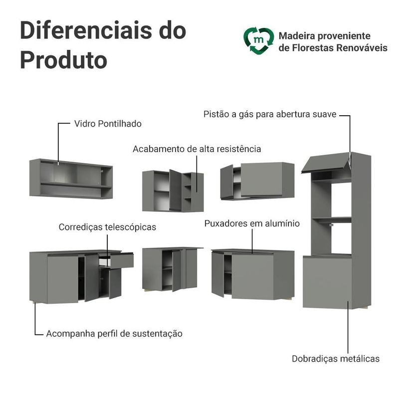 Armário de cozinha completa de canto 445cm suspensa nice madesa 03
