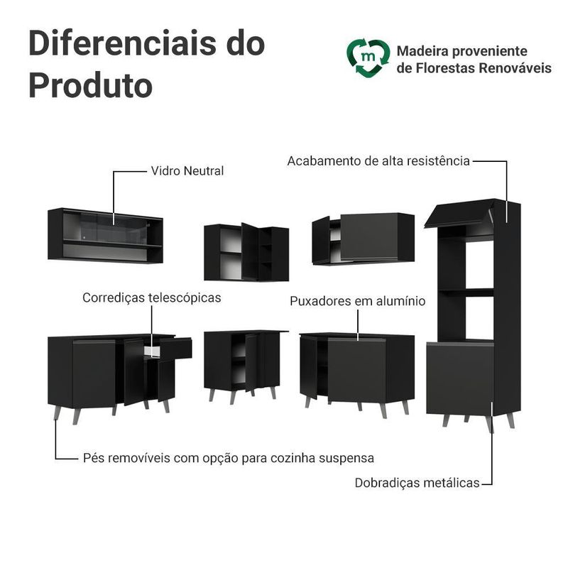 Armário de cozinha completa de canto 445 cm preto nice madesa 01