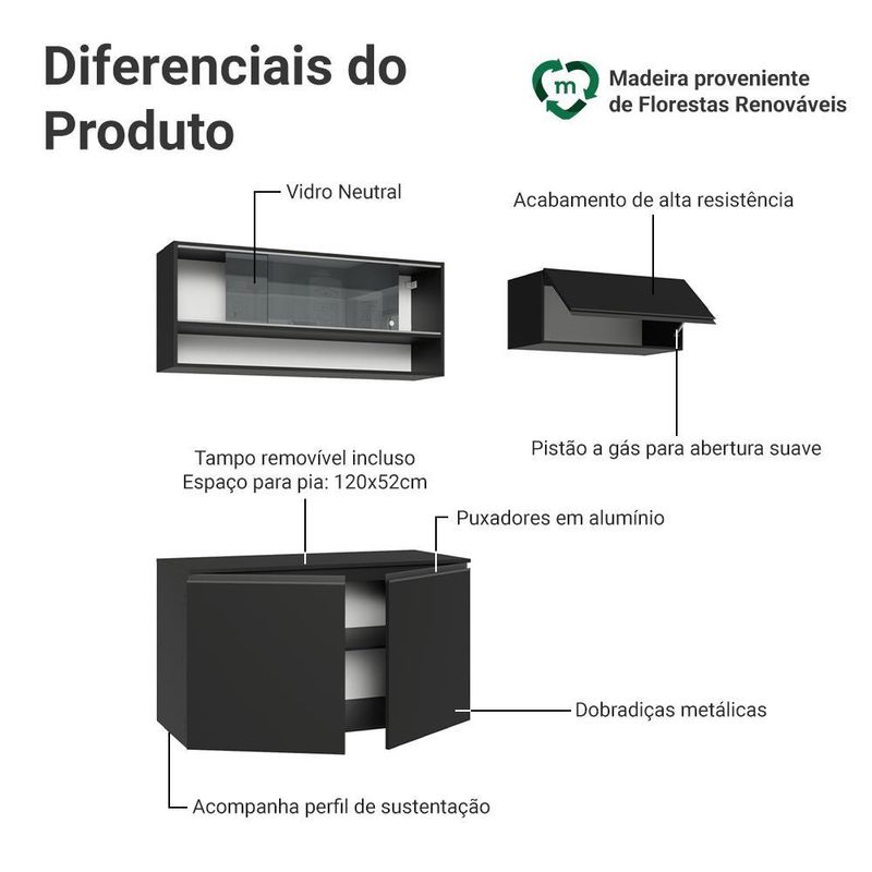Armário de cozinha compacta 200 cm suspenso preto nice madesa 08 xa
