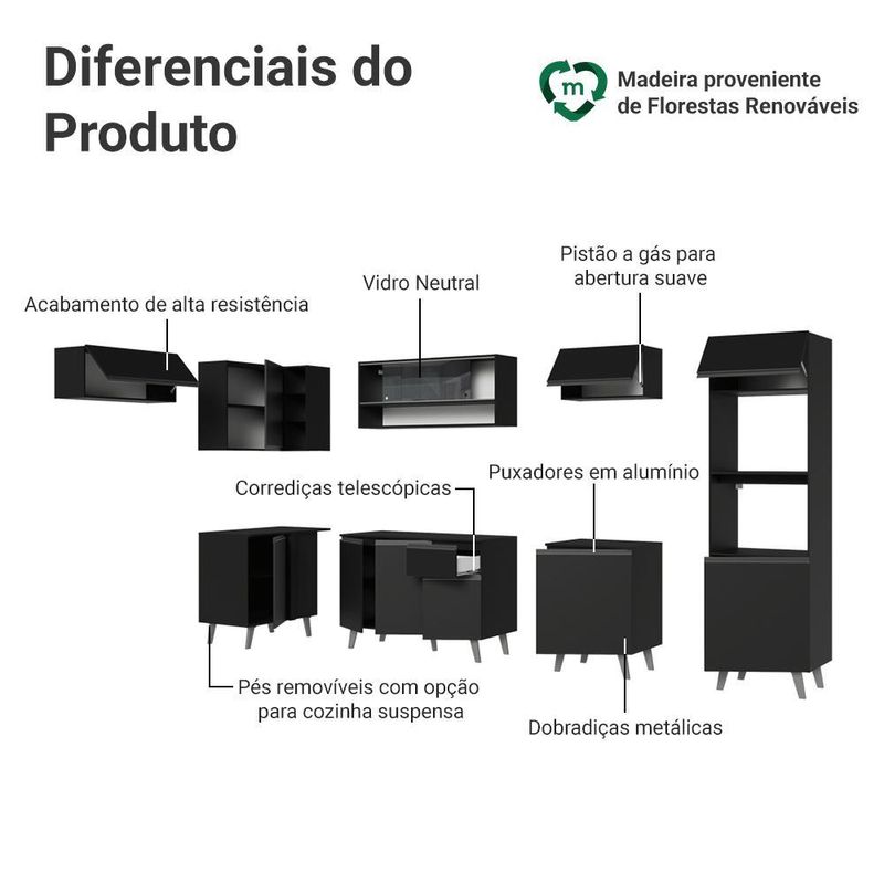 Armário de cozinha completa de canto 465 cm preto nice madesa 05