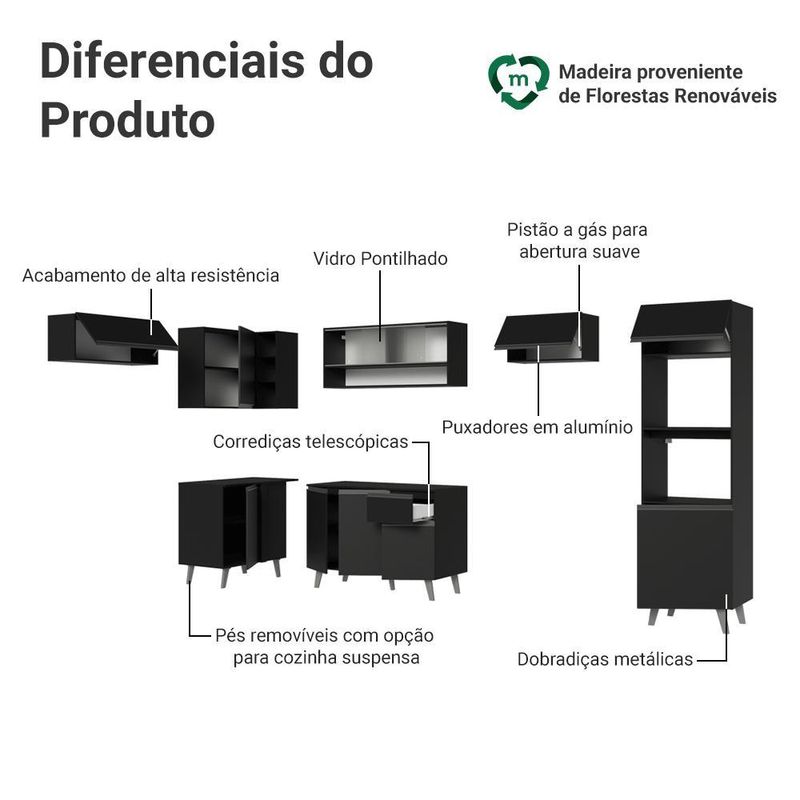 Armário de cozinha completa de canto 465 cm preto nice madesa 08
