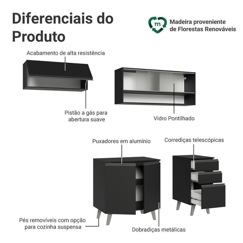 Armário de cozinha compacta 200 cm preto nice madesa 13