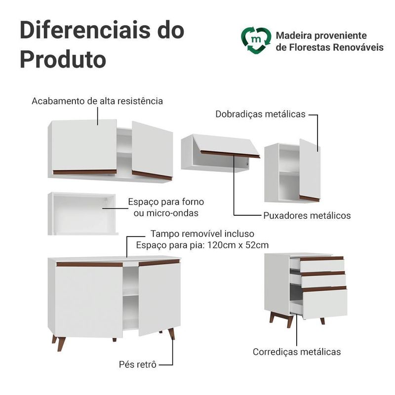 Armário de cozinha completa 250cm branco reims madesa 09