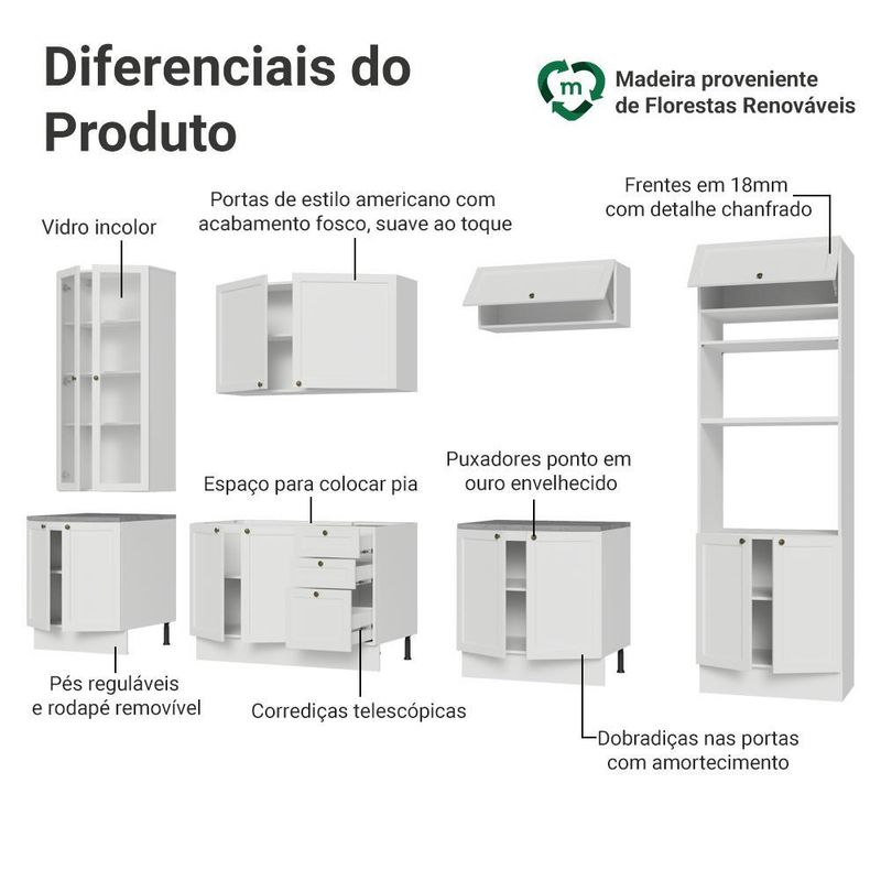 Armário de cozinha completa 340 cm branco vik madesa 01