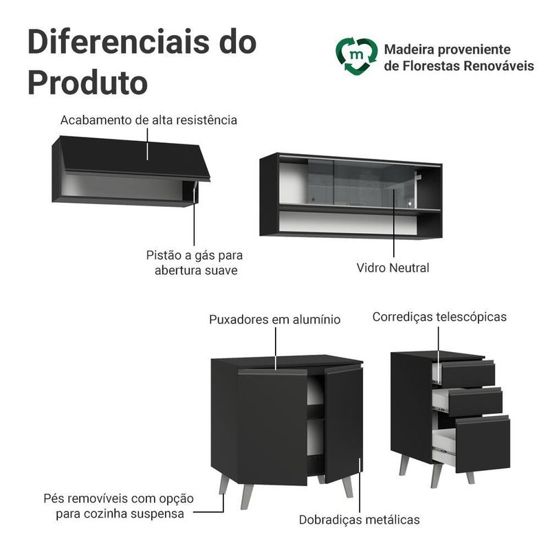 Armário de cozinha compacta 200 cm preto nice madesa 14