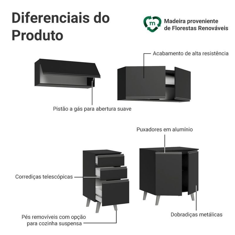 Armário de cozinha compacta 200 cm preto nice madesa 06