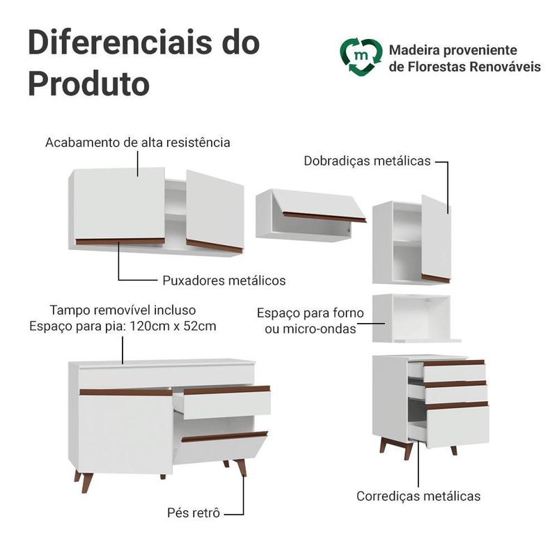 Armário de cozinha completa 250cm branco reims madesa 07