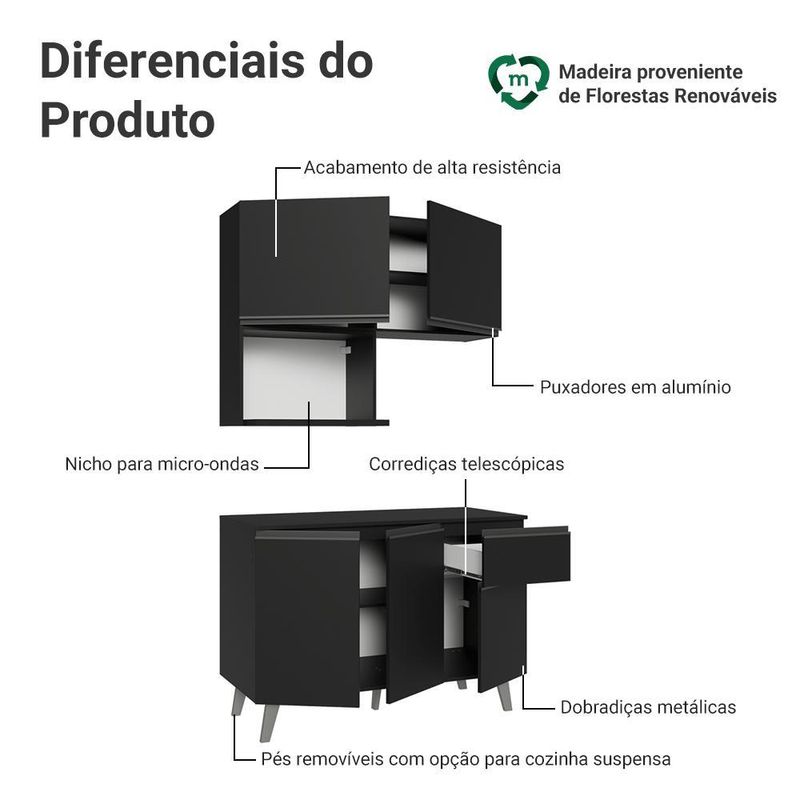 Armário de cozinha compacta 120 cm preto nice madesa 05
